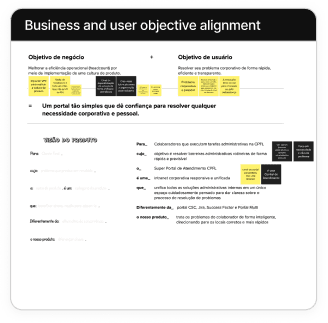 Lean Inception workshop
